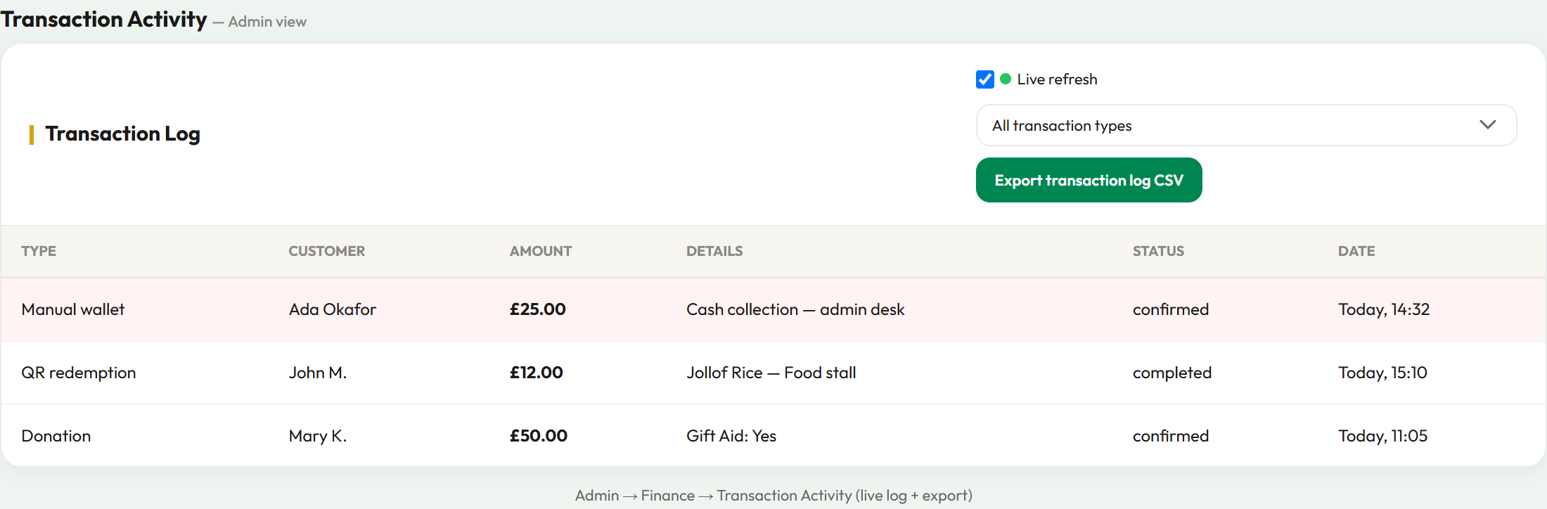 Transaction Activity log with live refresh and export